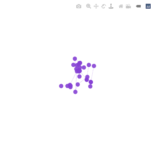 Generative Charts #02 #424 static NFT preview