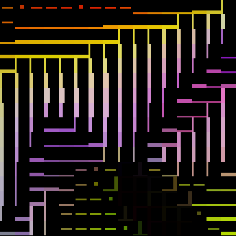 broken dimensions #144 static token preview