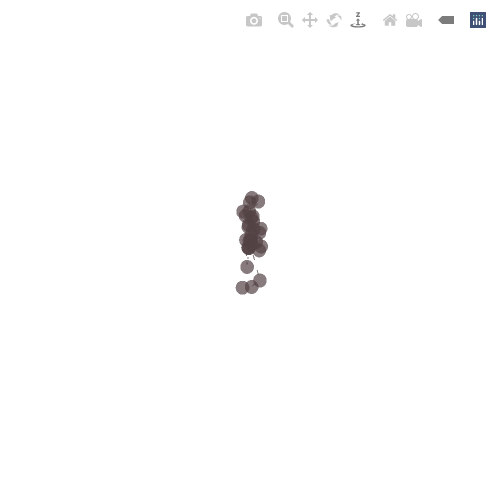 Generative Charts #02 #147 static token preview