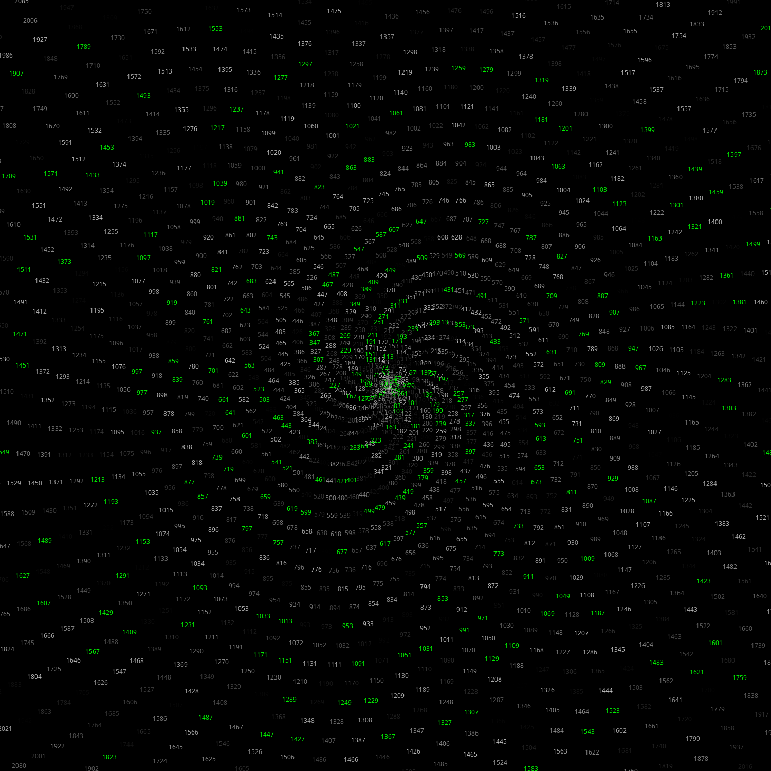 Polar Plot of Numbers #230 static token preview