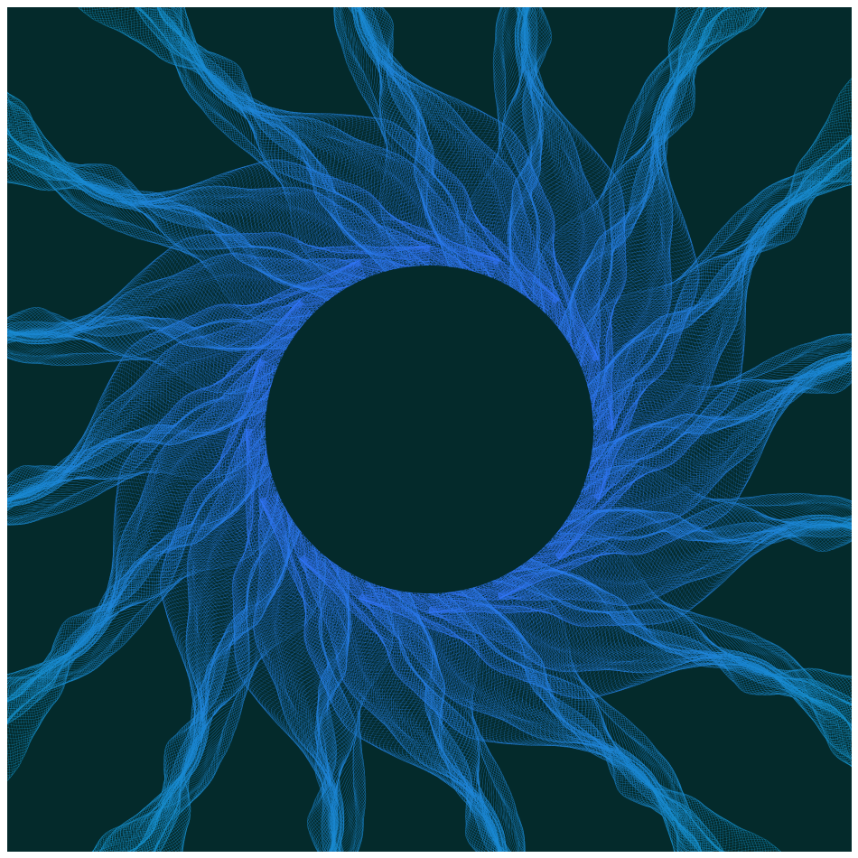 Gravitational Noise #194 static token preview