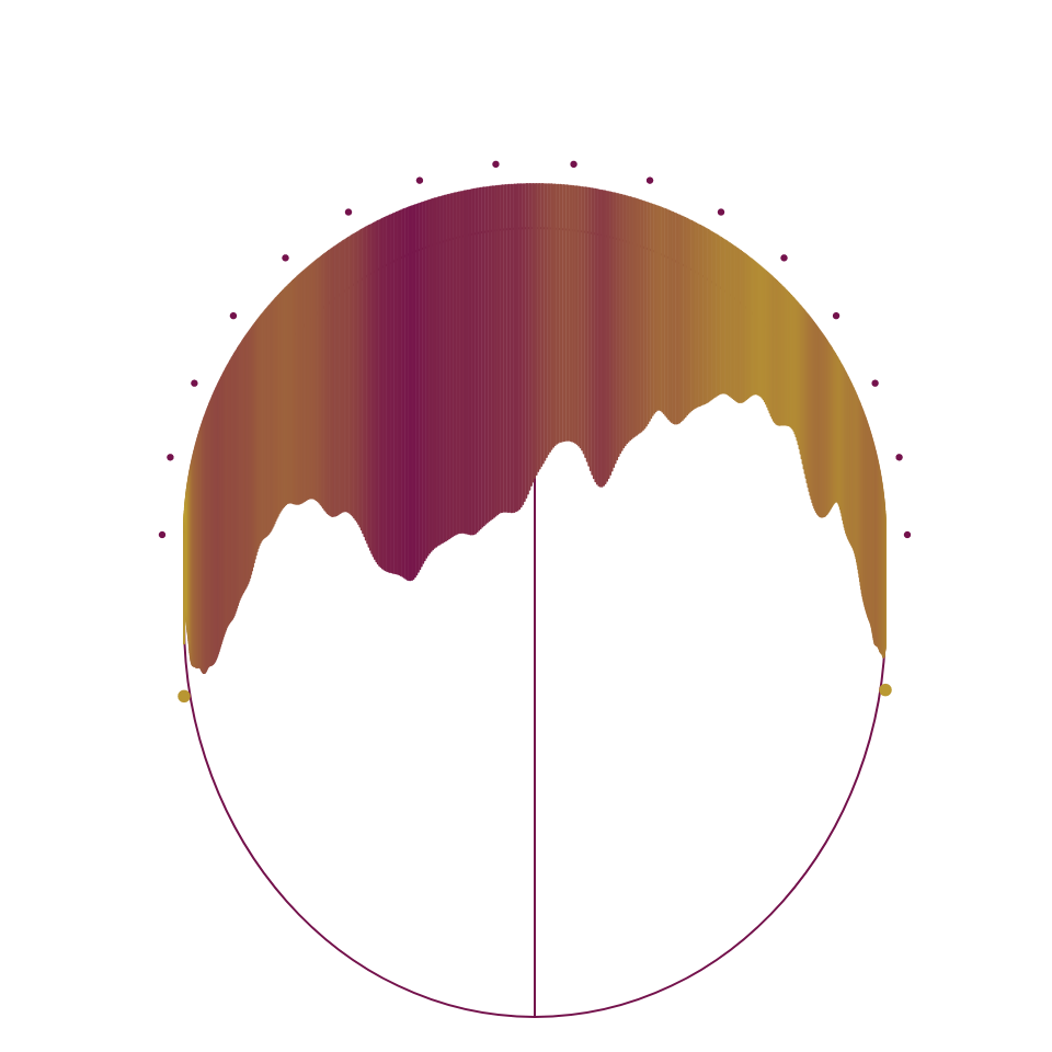 Silhouettes #20 static token preview