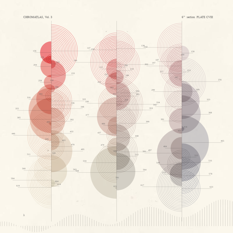 CHROMATLAS, Vol. 3 #96 static NFT preview