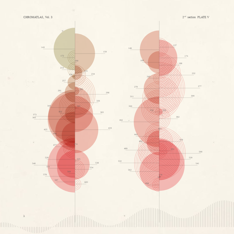 CHROMATLAS, Vol. 3 #37 static NFT preview