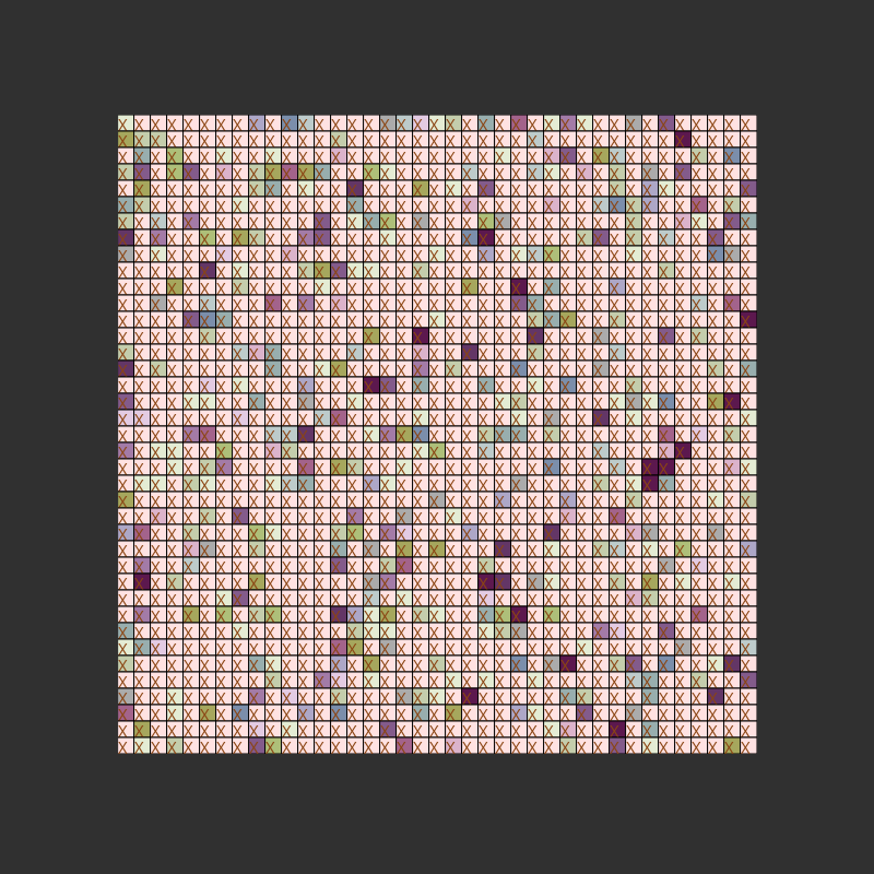 Rosemaling I #147 static token preview
