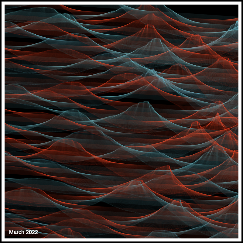 Waves #67 static NFT preview