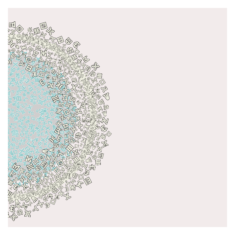 Cosmology of oneself #256 static token preview