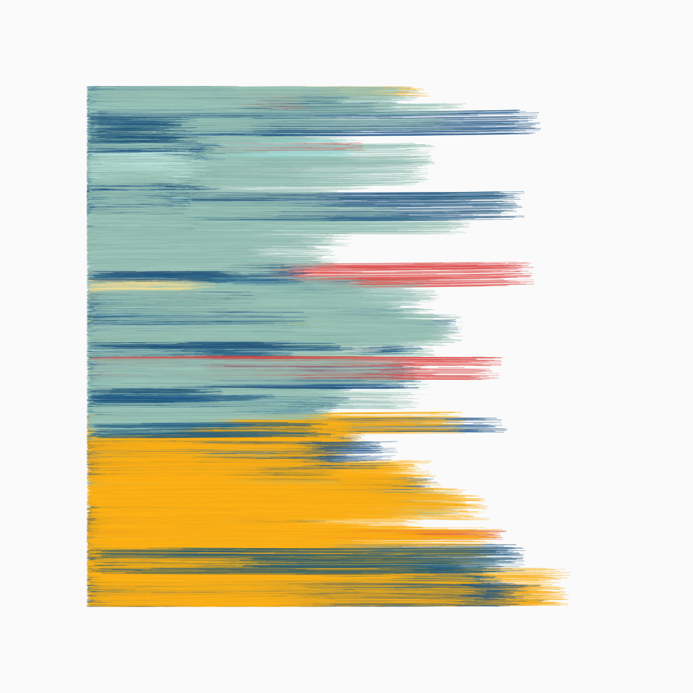 Additive Synthesis #220 static token preview