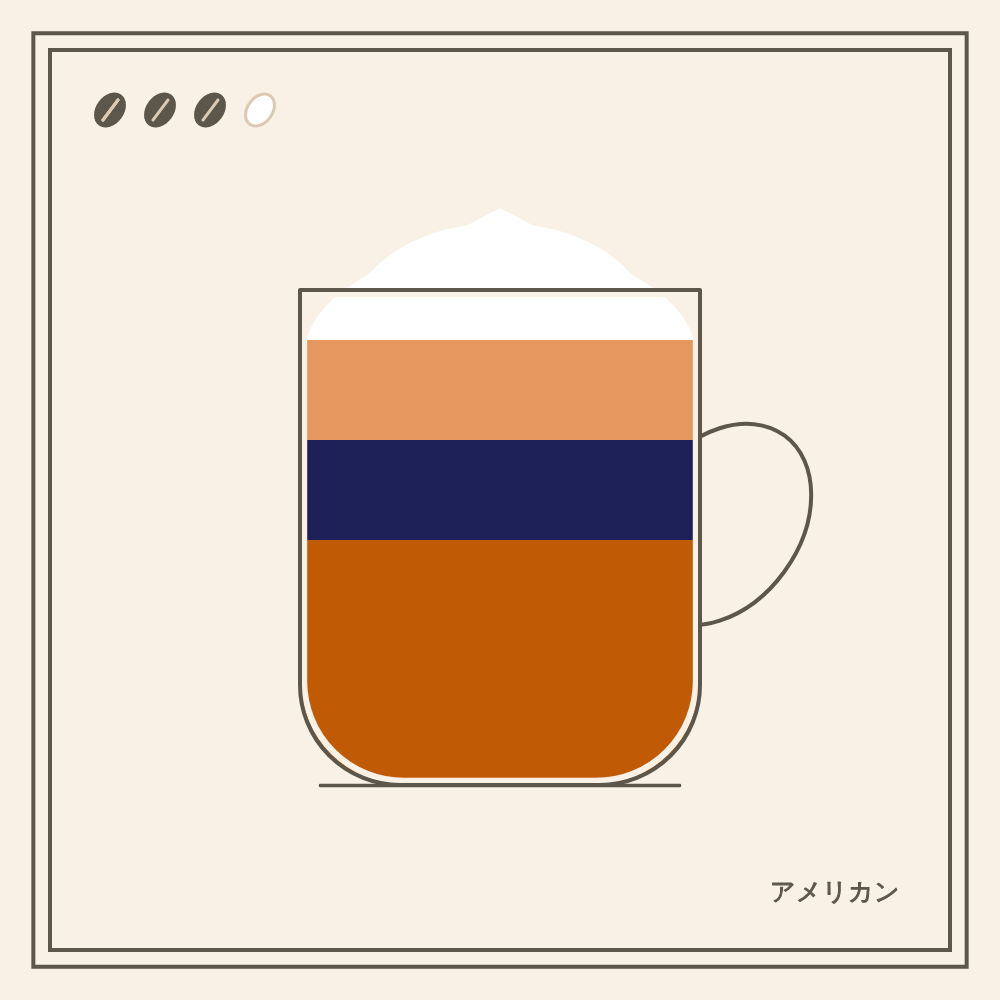 Coffeeeeeee #31 static token preview