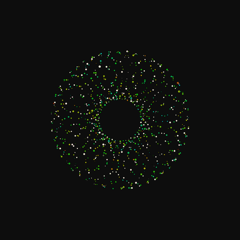 rotating particles #239 static token preview