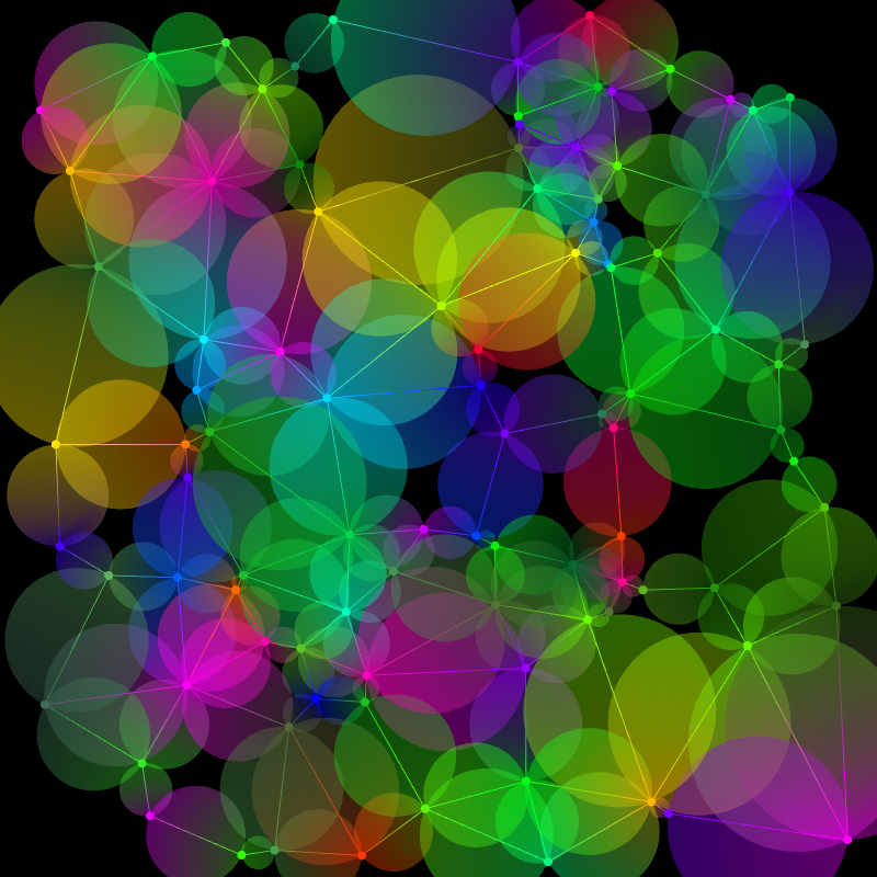 Gradient Graphs #40 static token preview
