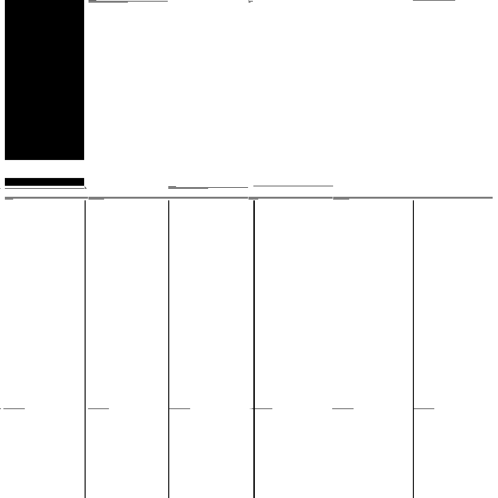 DOM1 #183 static token preview