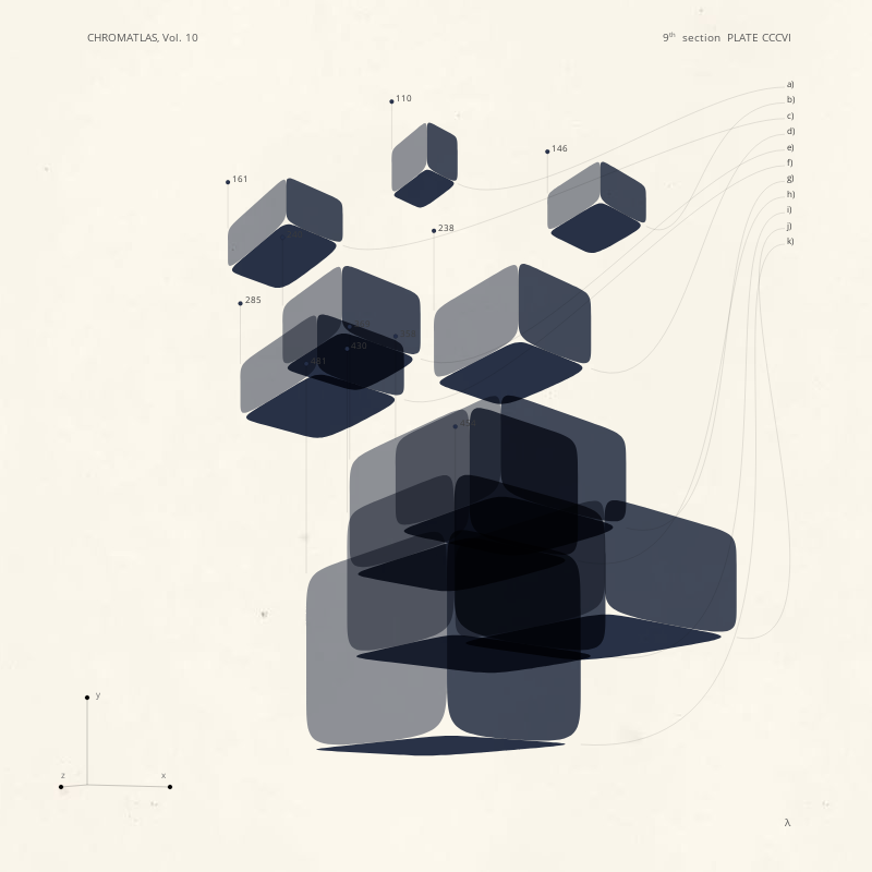 CHROMATLAS, Vol. 10 #46 static NFT preview
