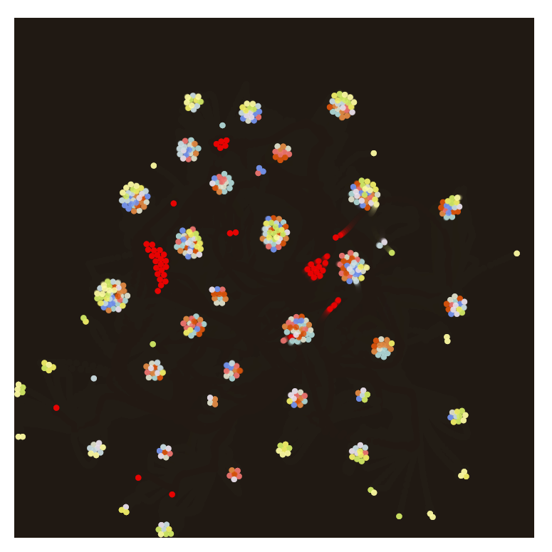 Circus of Life #285 static token preview