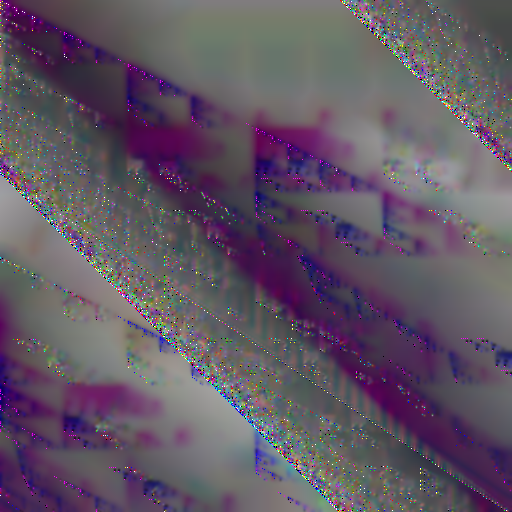 Blurring of Chromatic Alternation #10 static token preview