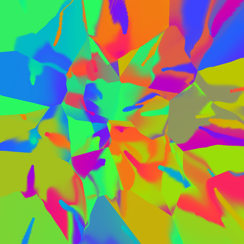 Bored Computer Screen #270 static token preview