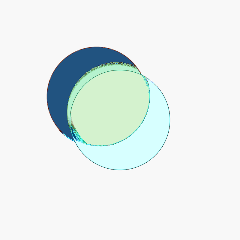 Feedback Sunsets (interactive) #25 static token preview