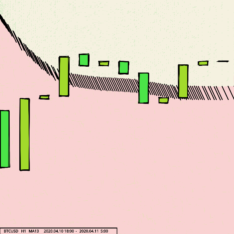 Trading Art #93 static NFT preview