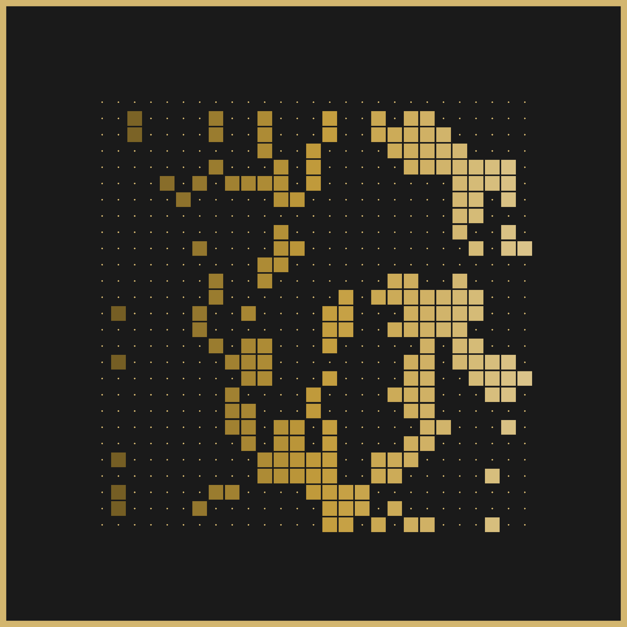 Noisy Pixel Management #686 static token preview