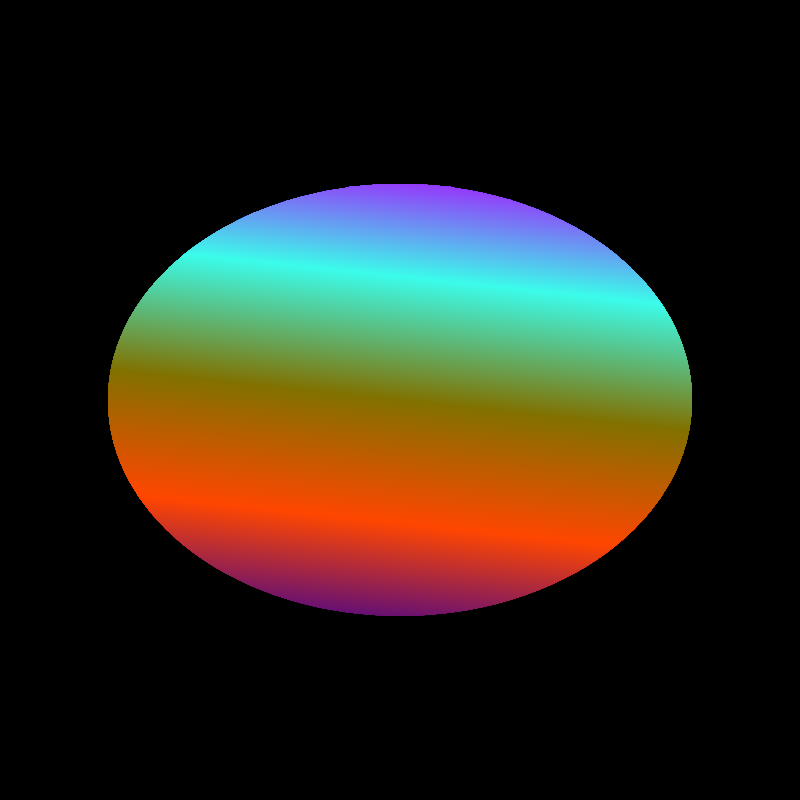 Mesh: The Shapes #167 static token preview