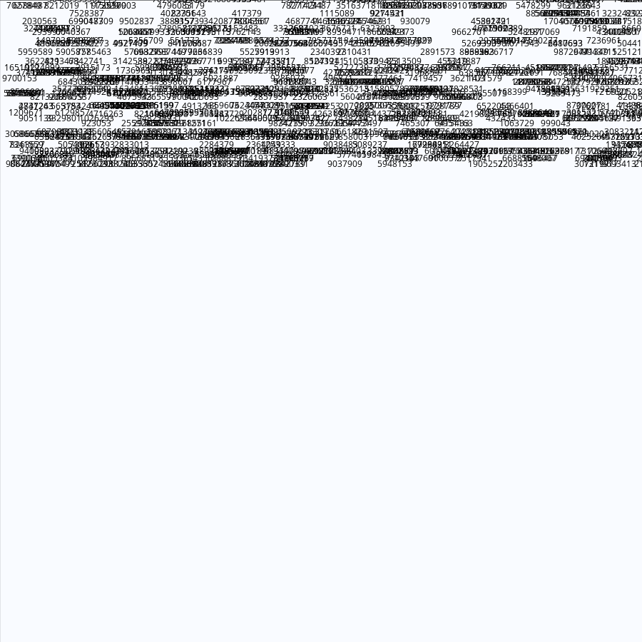 Painting by Random Prime Numbers #58 static token preview