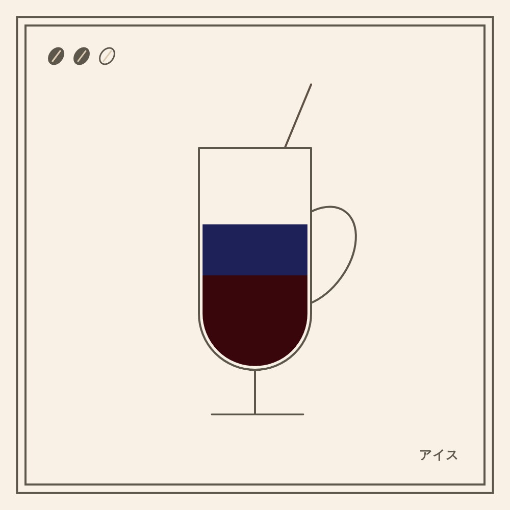 Coffeeeeeee #58 static token preview