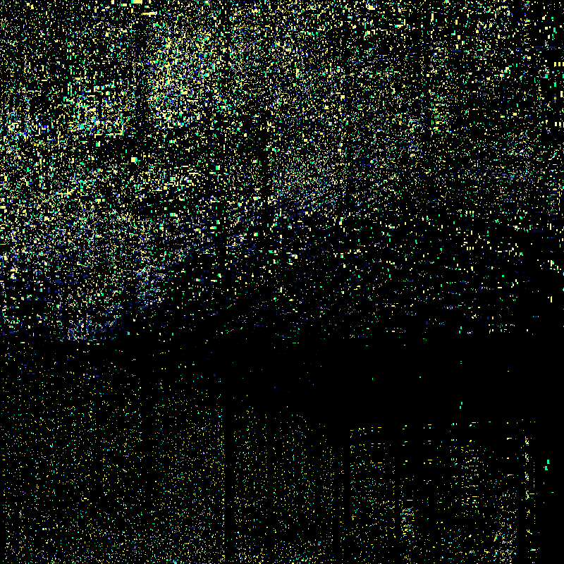 Rain Vibes Sort | GIFT Token #158 static NFT preview