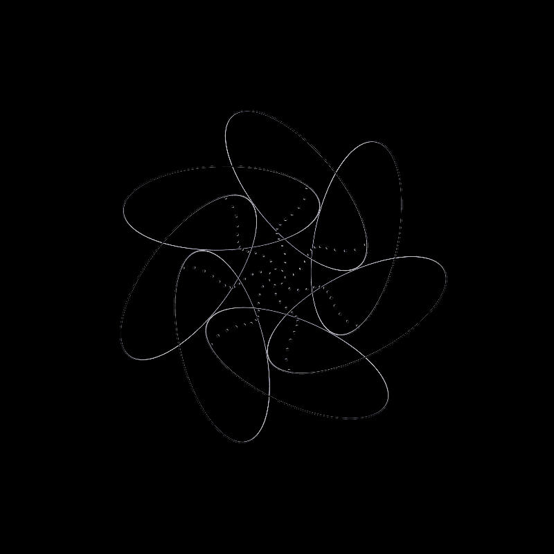 Rotate Max #N #154 static token preview