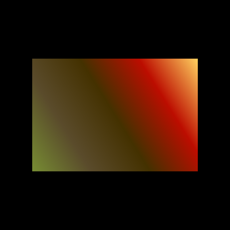 Mesh: The Shapes #88 static token preview