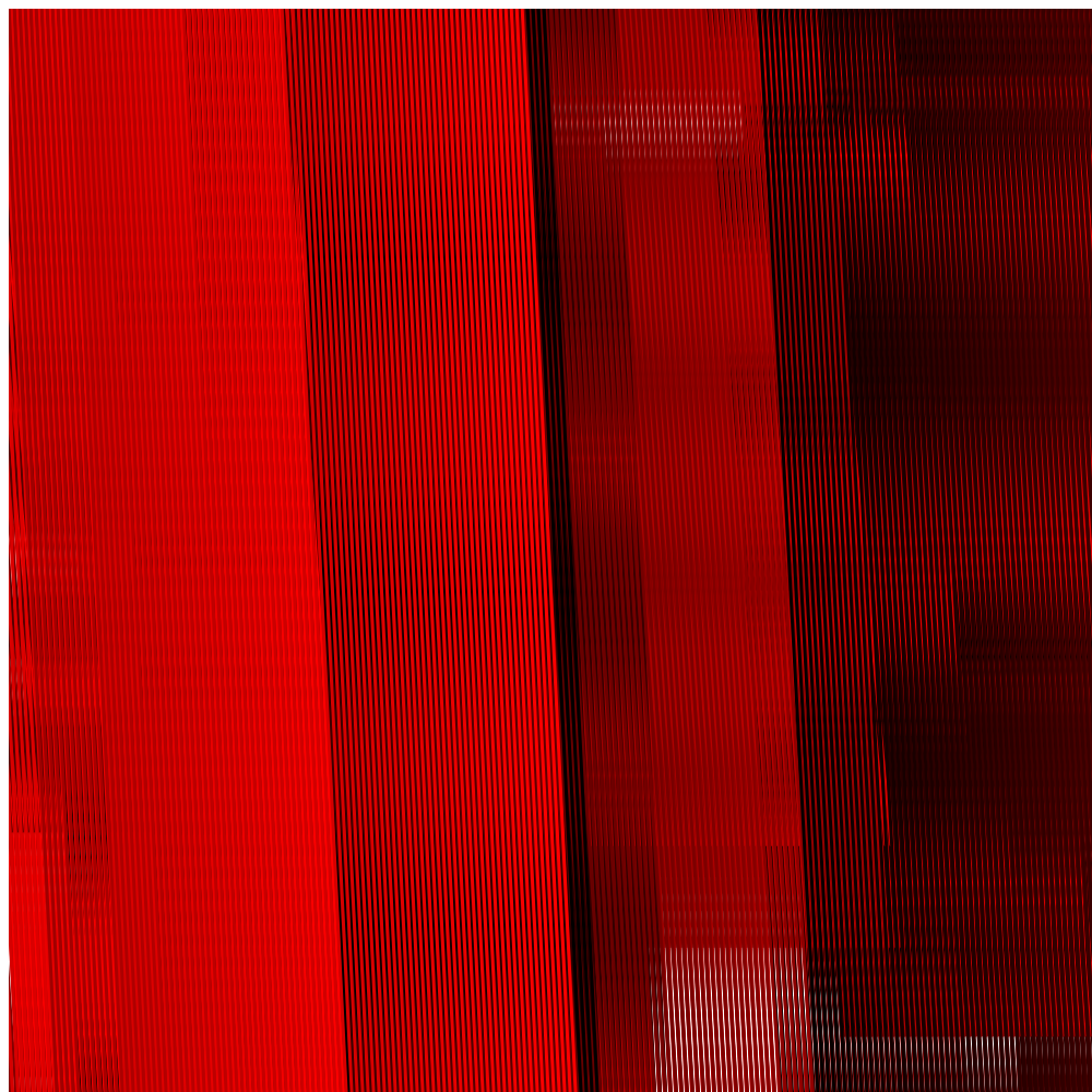 All These Barcodes #3 static token preview