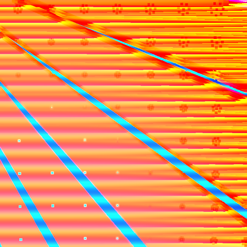 new 🌅 dawn #32 static token preview