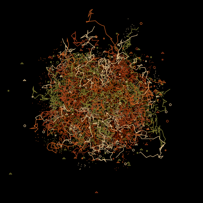 Beauty in chaos #49 static token preview
