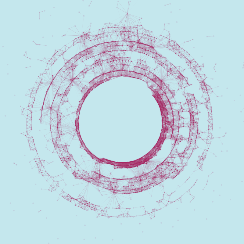Polar #52 static token preview