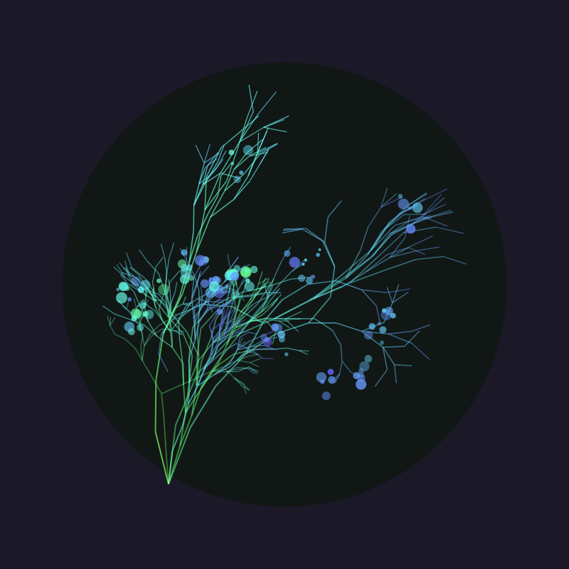 Propagate #166 static token preview