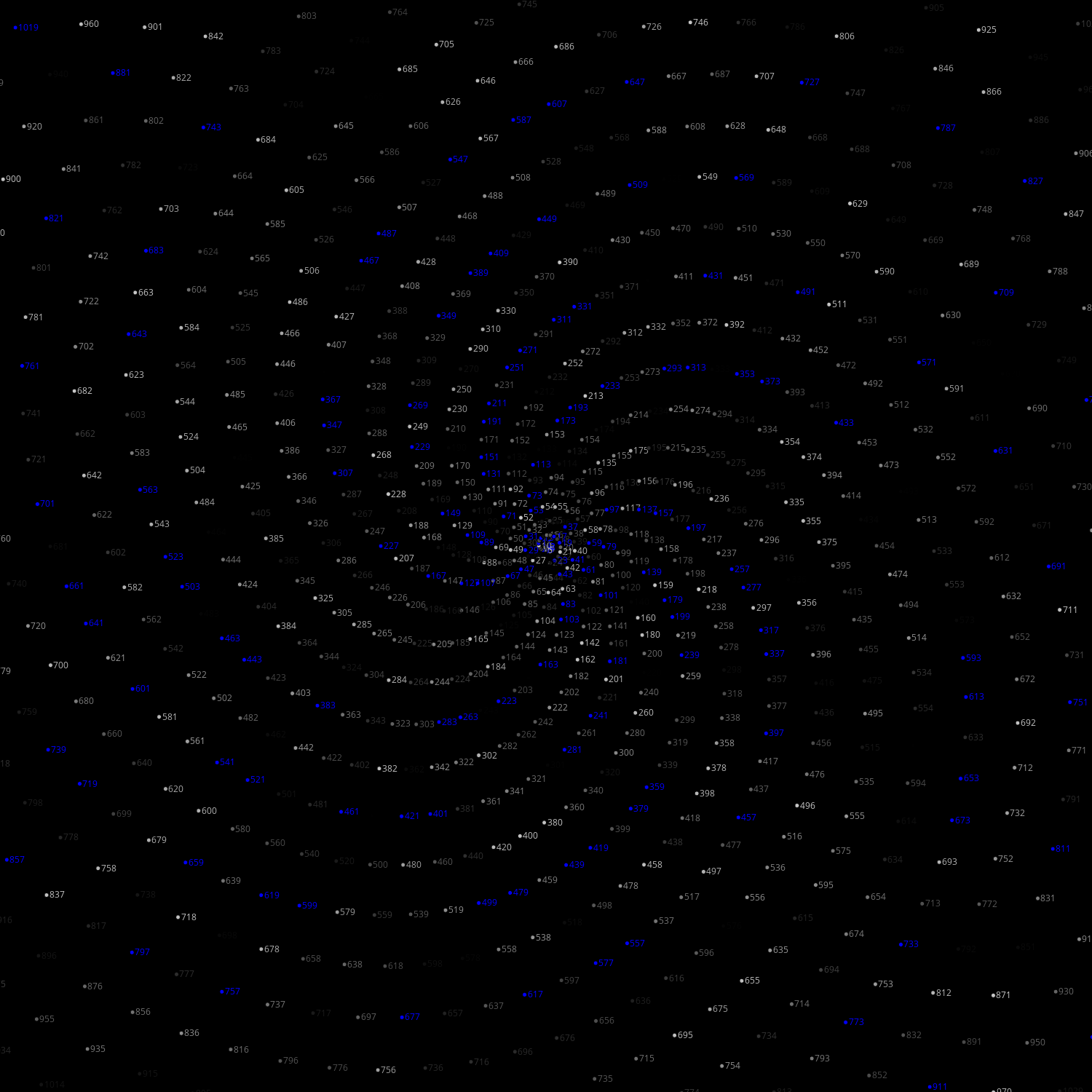 Polar Plot of Numbers #266 static token preview
