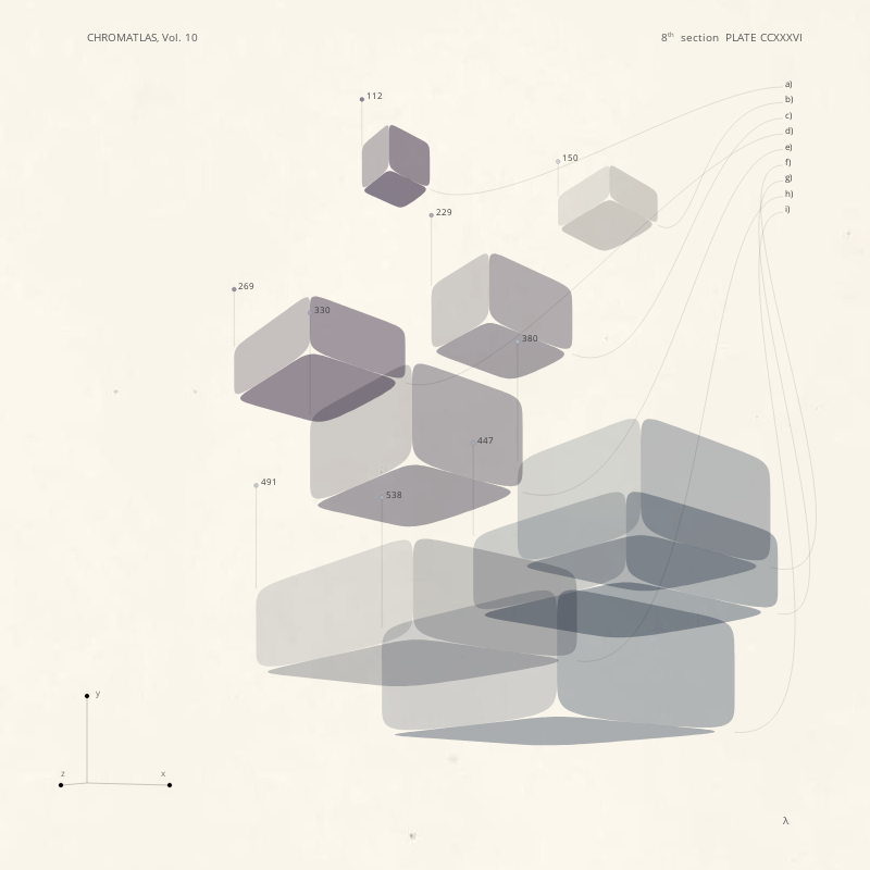CHROMATLAS, Vol. 10 #292 static NFT preview