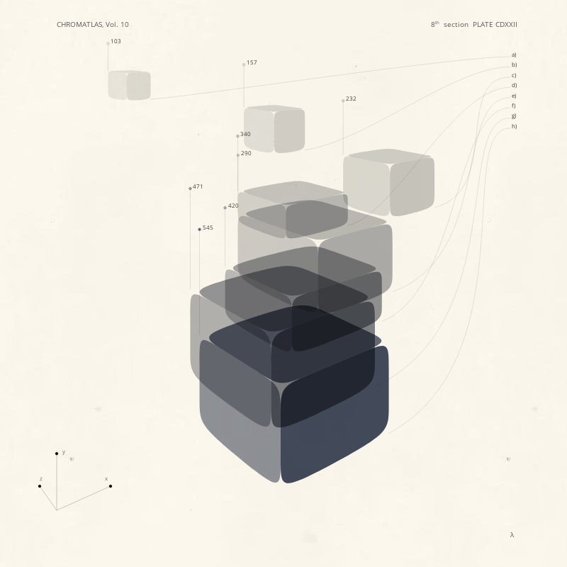CHROMATLAS, Vol. 10 #116 static NFT preview