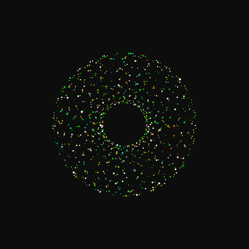 rotating particles #243 static token preview
