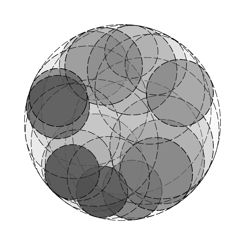 Sticky circles #235 static token preview