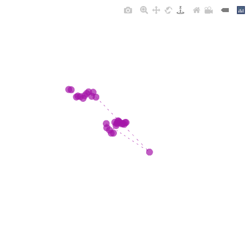 Generative Charts #02 #555 static NFT preview