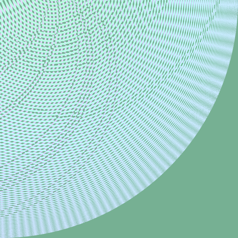 Coiling 2 #224 static token preview