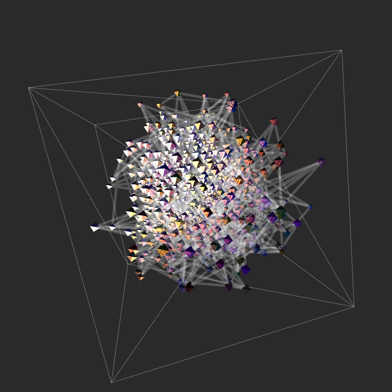 Inertial Packing 001 | Studies Series #61 static token preview