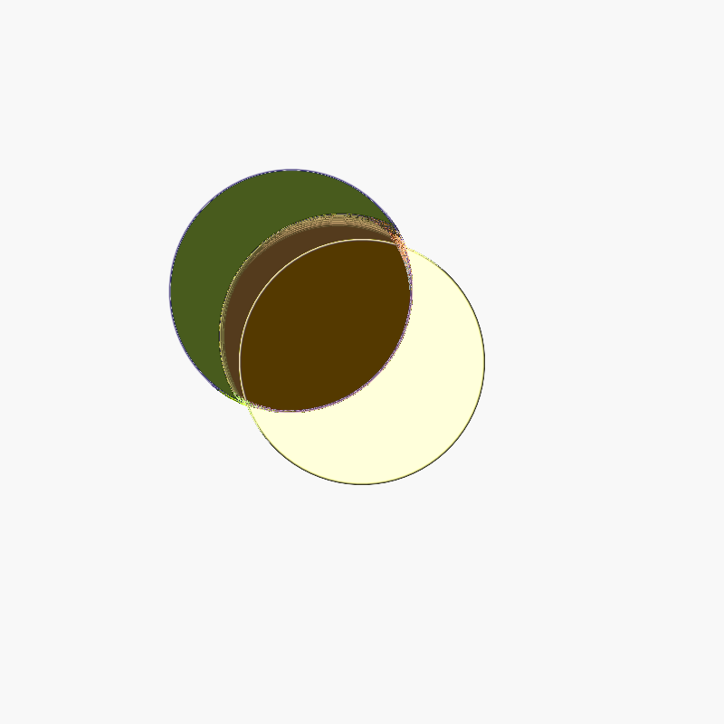 Feedback Sunsets (interactive) #58 static token preview