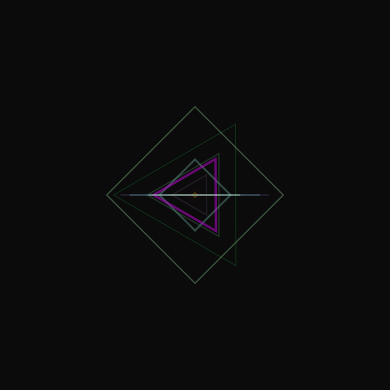 Mystic runes #N #28 static token preview