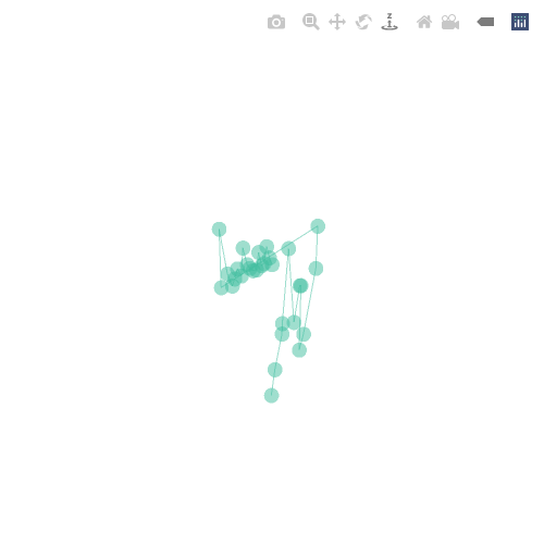 Generative Charts #02 #132 static NFT preview