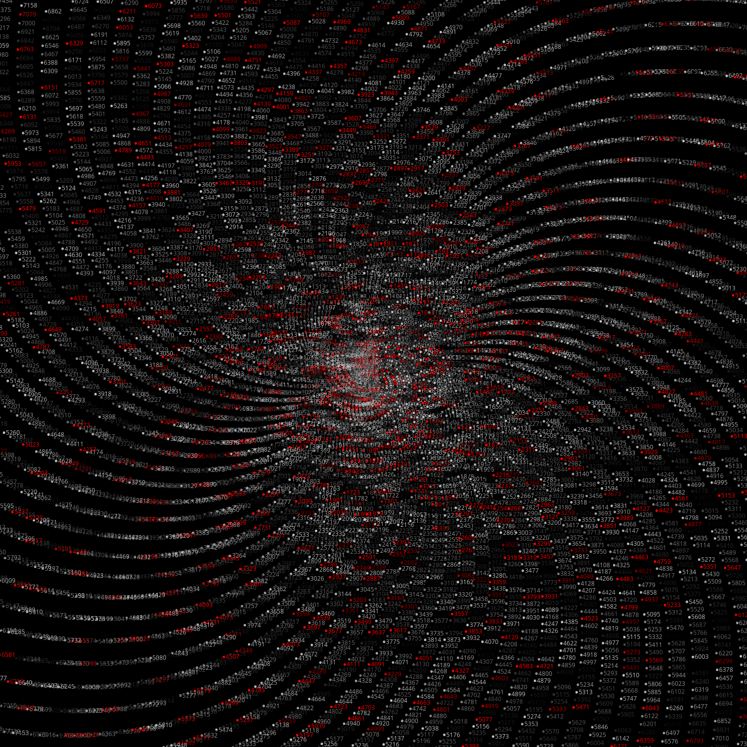 Polar Plot of Numbers #166 static token preview