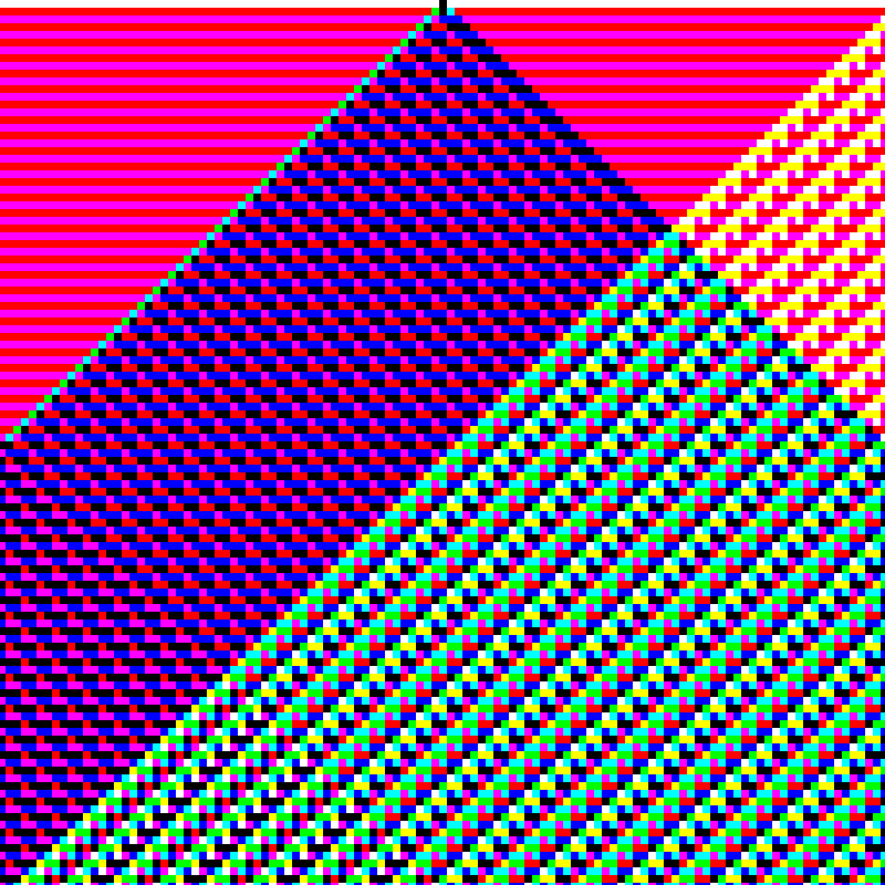 RGB Elementary Cellular Automaton #946 static token preview