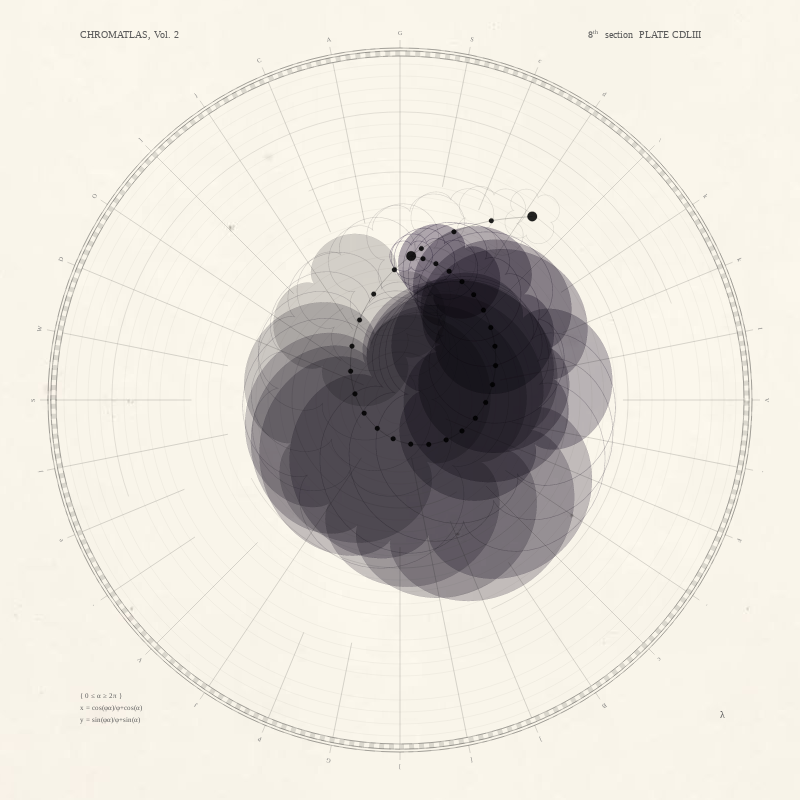 CHROMATLAS, Vol. 2 #163 static NFT preview