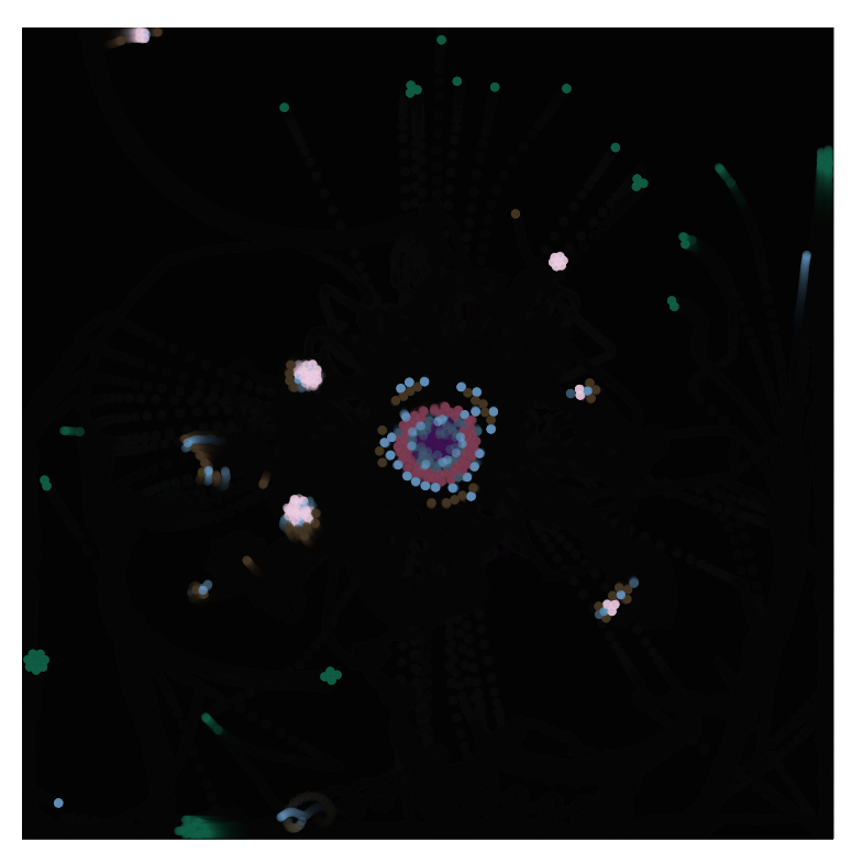 Circus of Life #257 static NFT preview