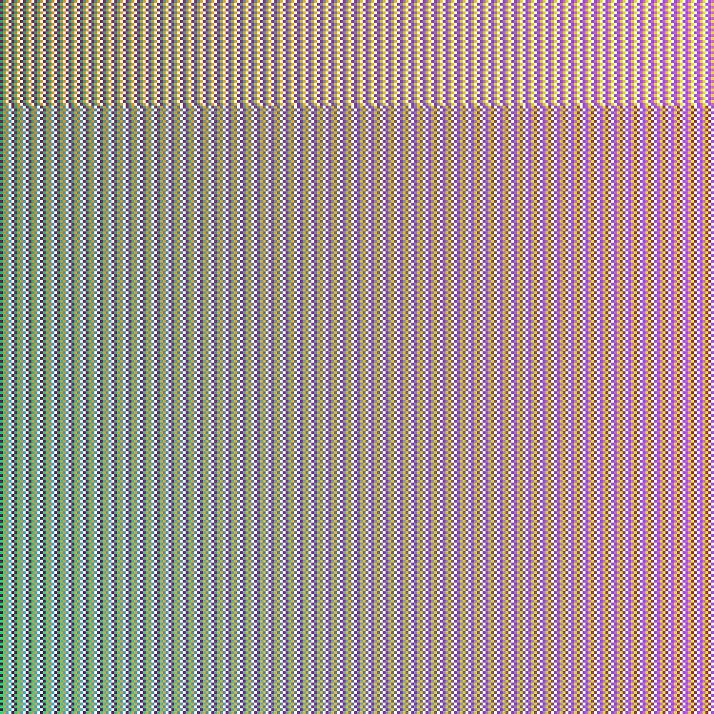 Glitchito 0.05 #21 static token preview